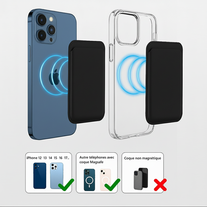 Porte-cartes MagSafe